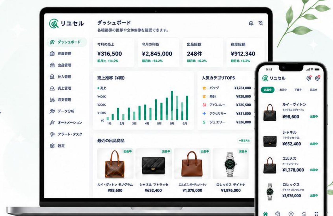 リユセルの管理画面。売上・利益・出品総数・在庫総額のダッシュボード。
