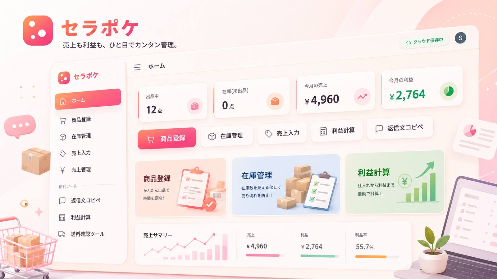 セラポケの画面イメージ。利益計算・AI出品文作成・在庫管理・売上管理をまとめた画面。